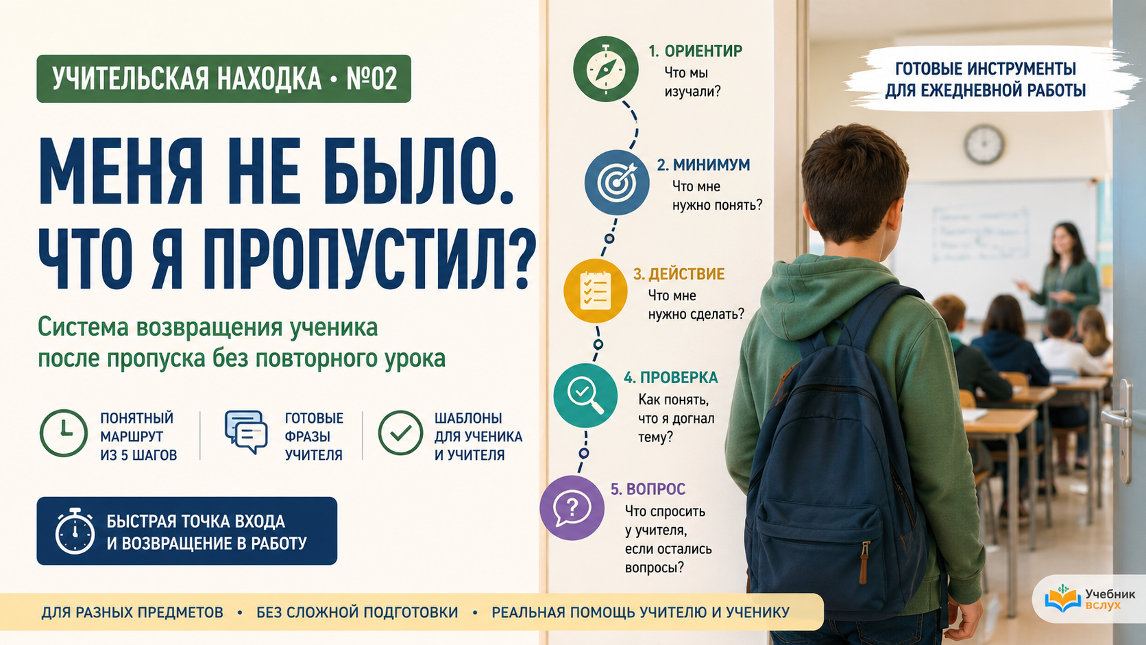 Учительская находка №02. Меня не было. Что я пропустил?