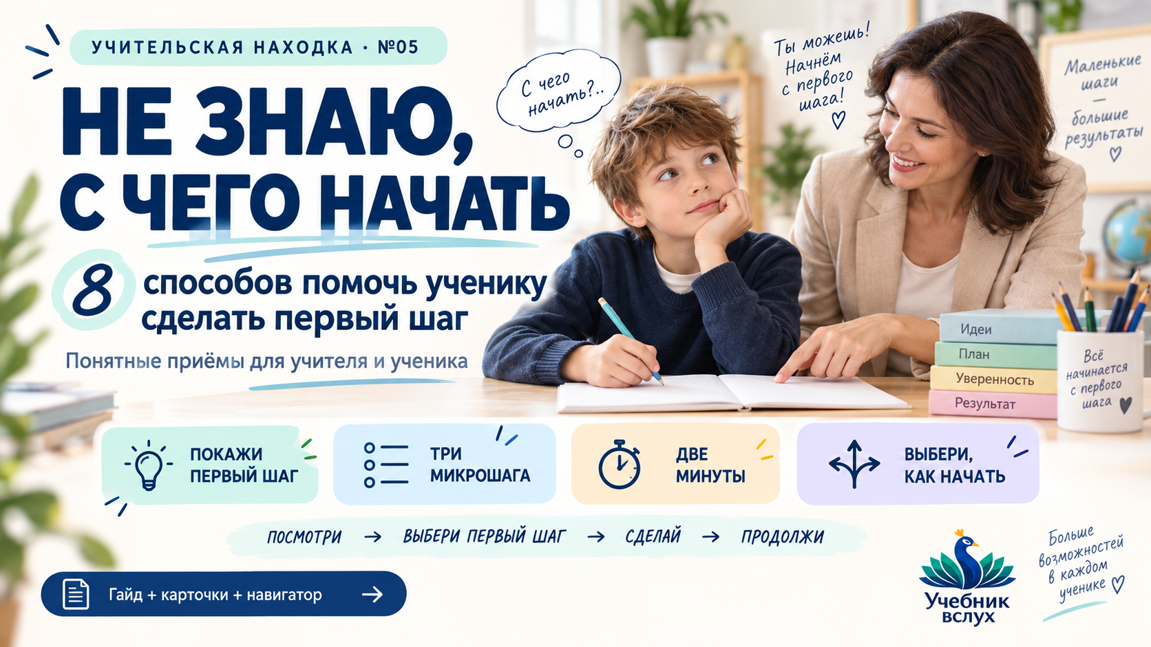 Учительская находка №05. Не знаю, с чего начать
