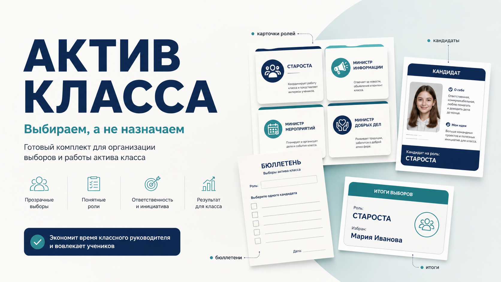 Актив класса
