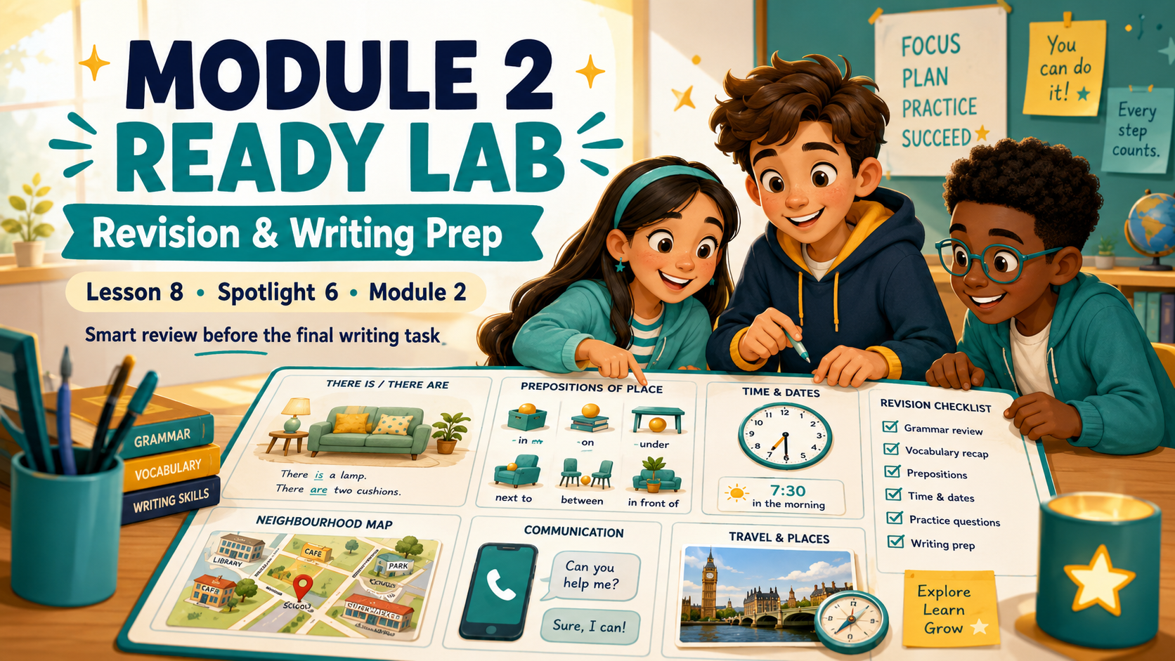 Module 2 Ready Lab