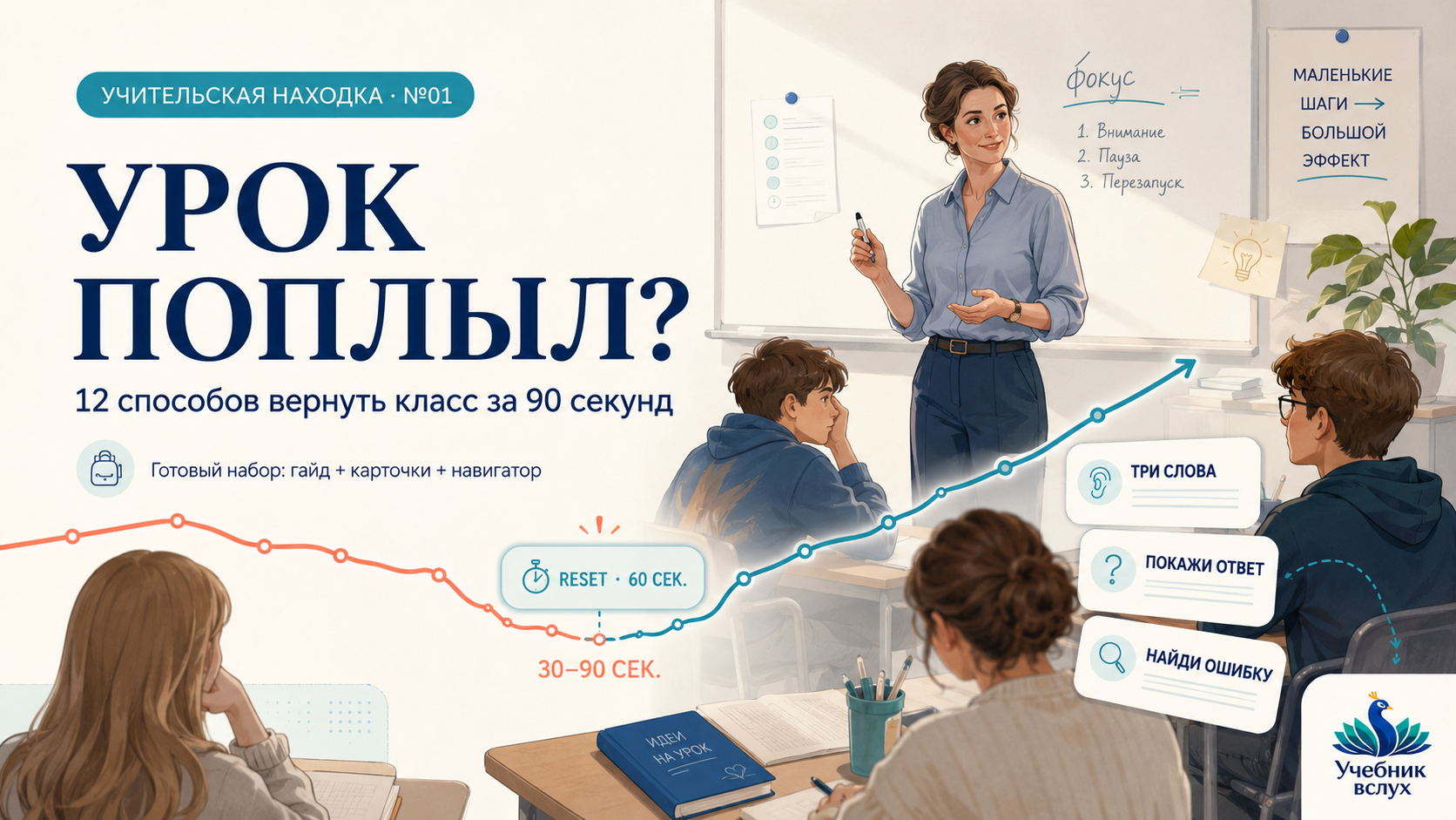 Учительская находка №01. Урок поплыл?