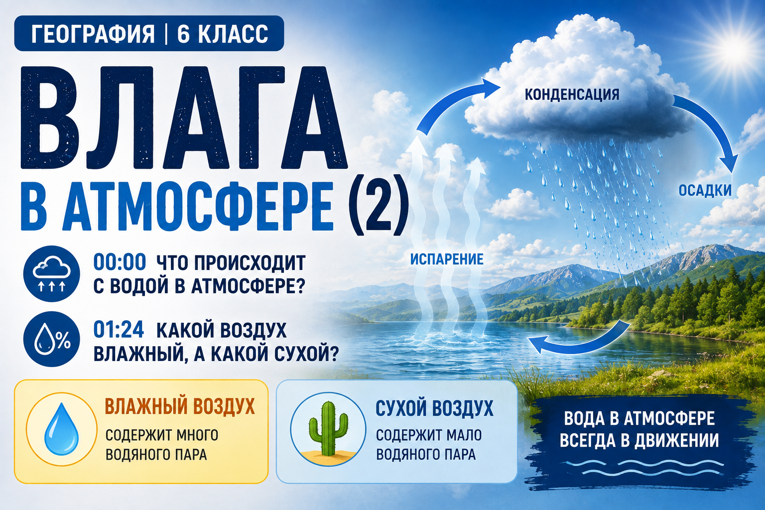 Влага в атмосфере (2)